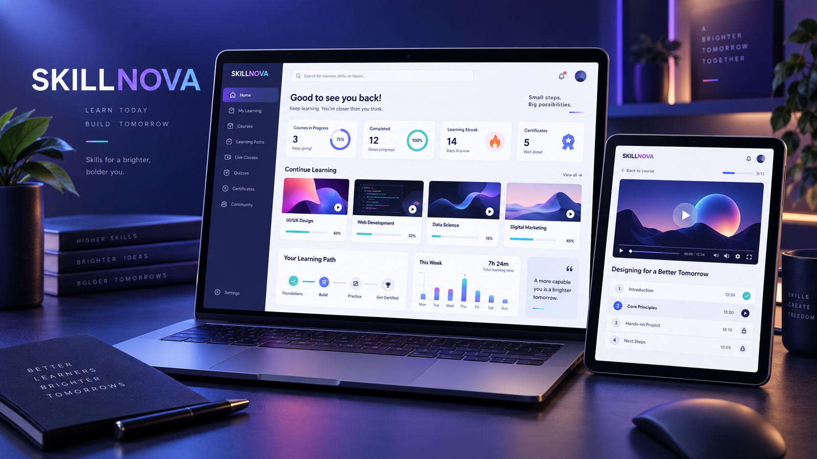 SKILLNOVA | Smart Online Learning