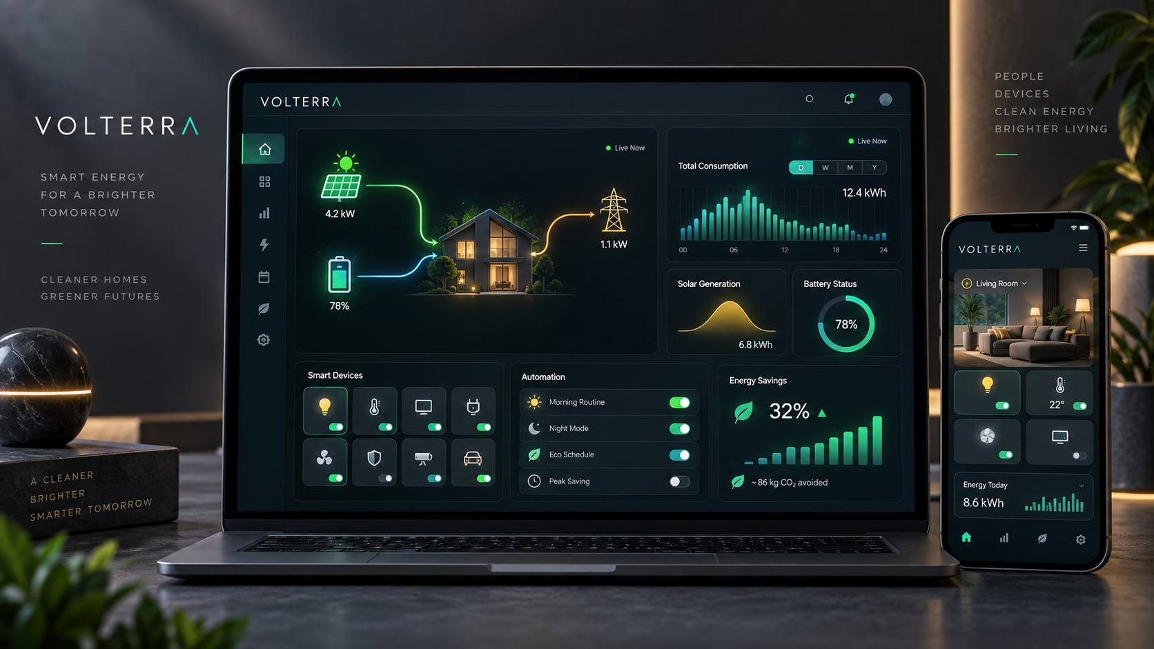 VOLTERRA | Smart Energy Management